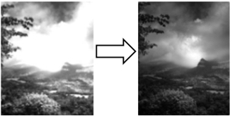 影像識別CMOS高清成像