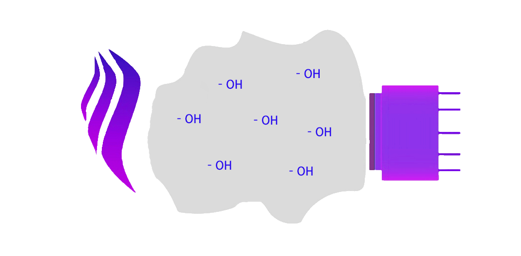 火焰探測(cè)示意圖