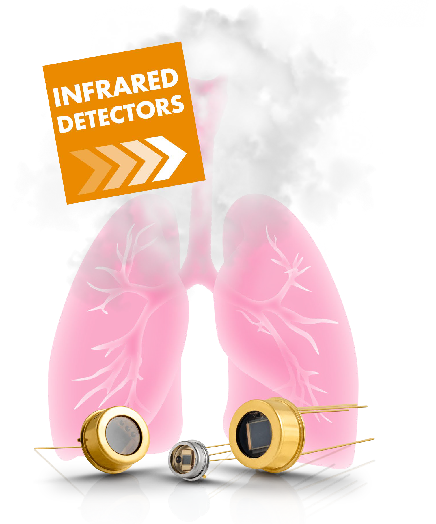 呼沫測試檢測概念圖